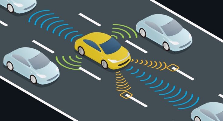 Automotive Software