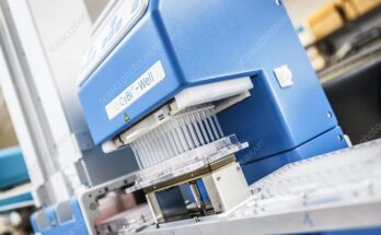 High-Throughput Screening