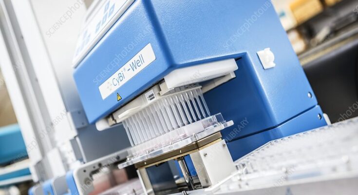 High-Throughput Screening